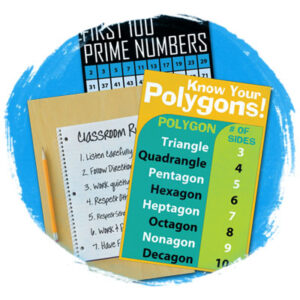 Differentiated Instruction_400 Math concept poster produced with a poster printing machine for classroom use