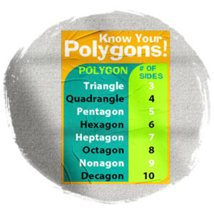 Enhance Visual Learning_400 Colorful classroom poster supporting educational objectives with a poster maker