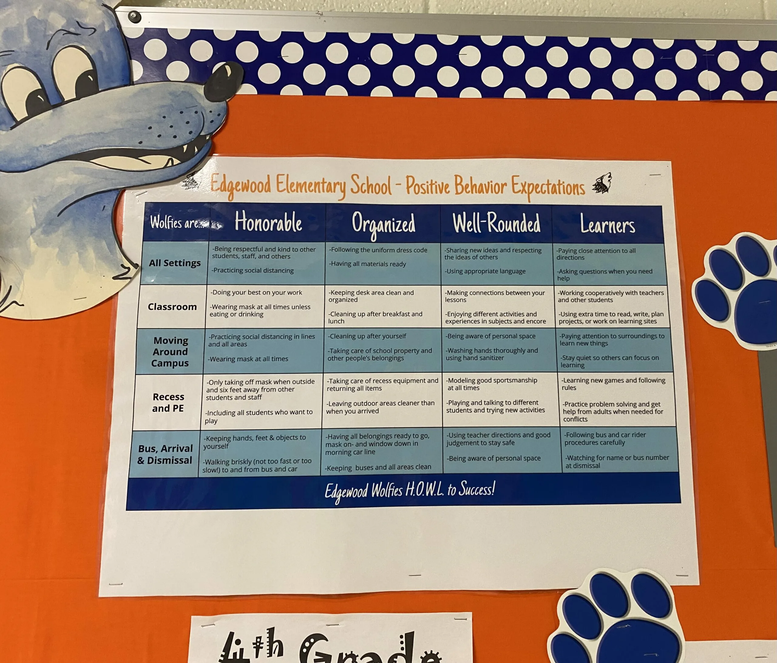Classroom Poster