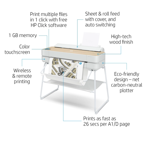 Education Express 24 Wood Deco Series Poster Printer information