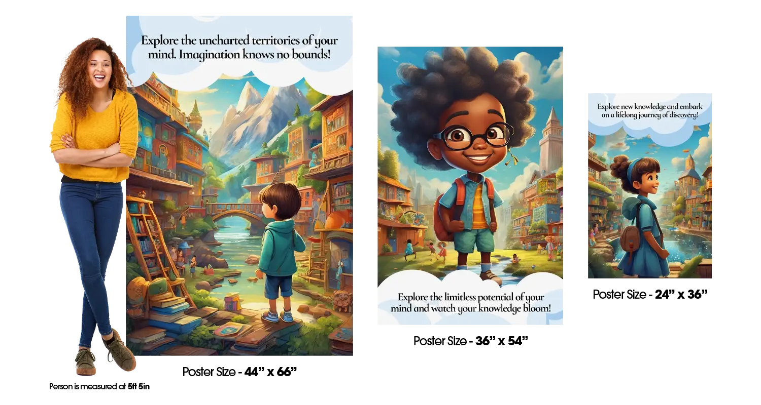 Poster Size Comparisons