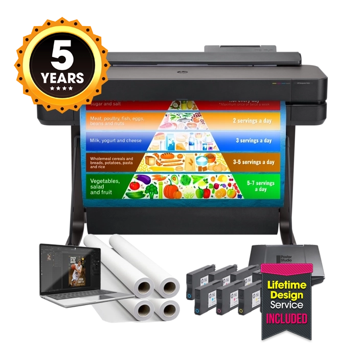 Education Express A Poster Printer Packages