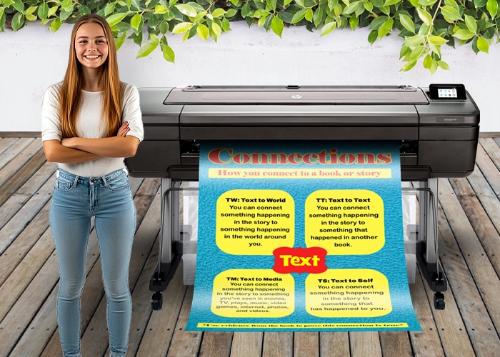 Enhance Lessons with a Poster Printing Machine A teacher stands beside a Poster Printing Machine, displaying a large “Connections” reading comprehension poster.