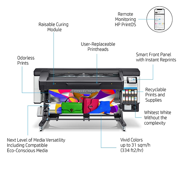 HP Latex 700 W Printer_10