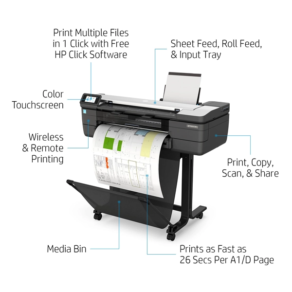 Poster Magic 24 Poster Maker Printer promotional shot highlighting its multifunction capabilities for school
