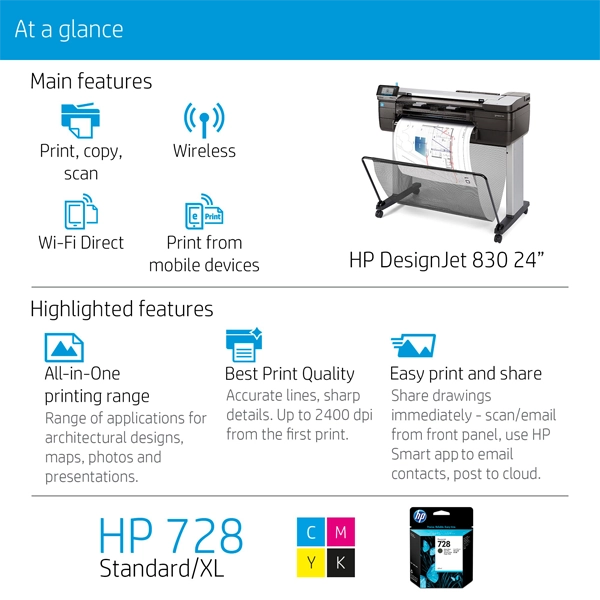 Poster Magic 24 Poster Maker Printer spec sheet